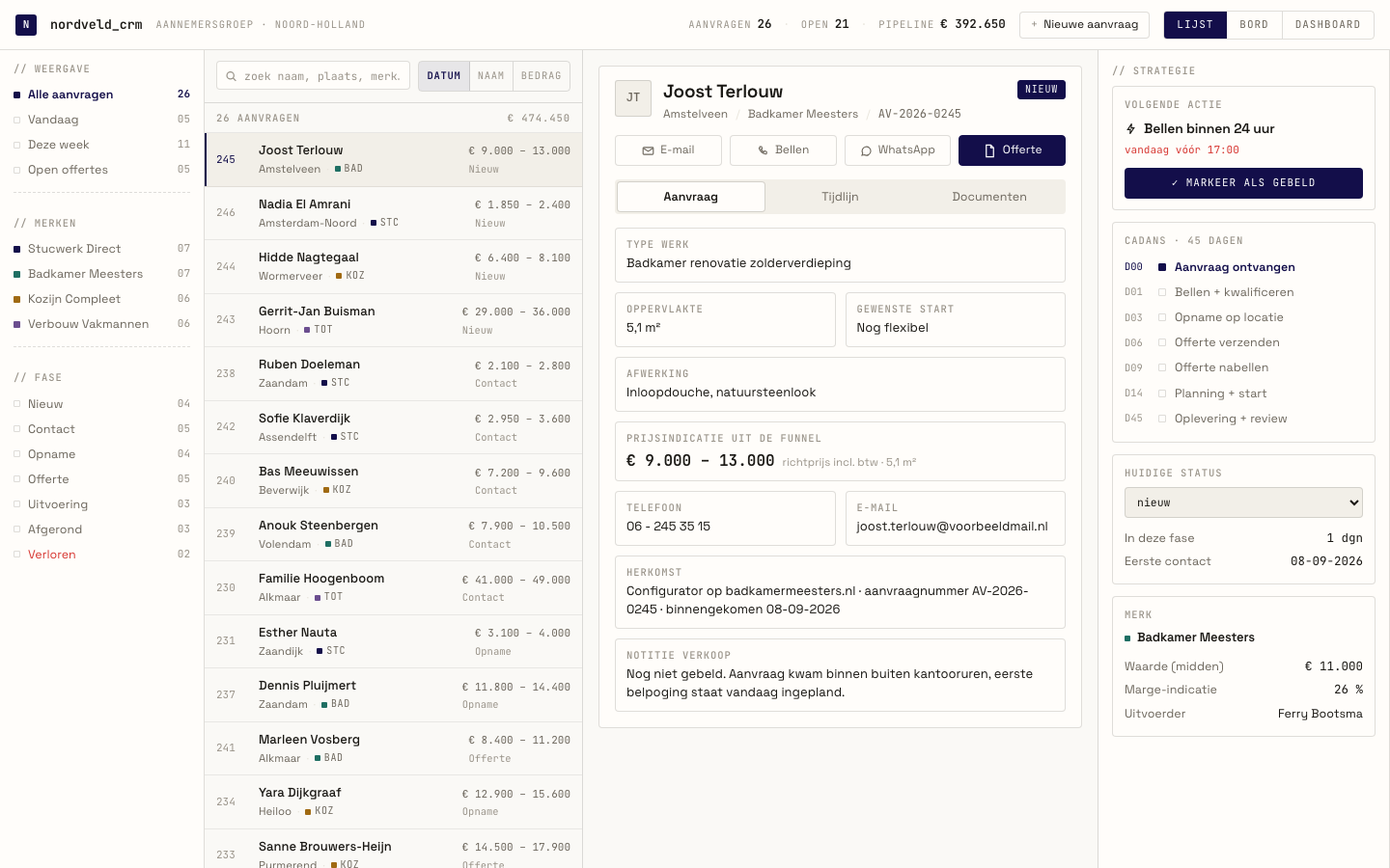 The Aannemers CRM list view: 26 enquiries down the left, one customer card open with the funnel answers, the price range, the timeline and the next action